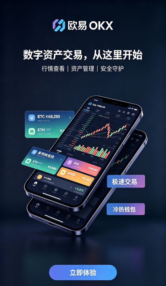 欧交易所app官网登录行情与安全